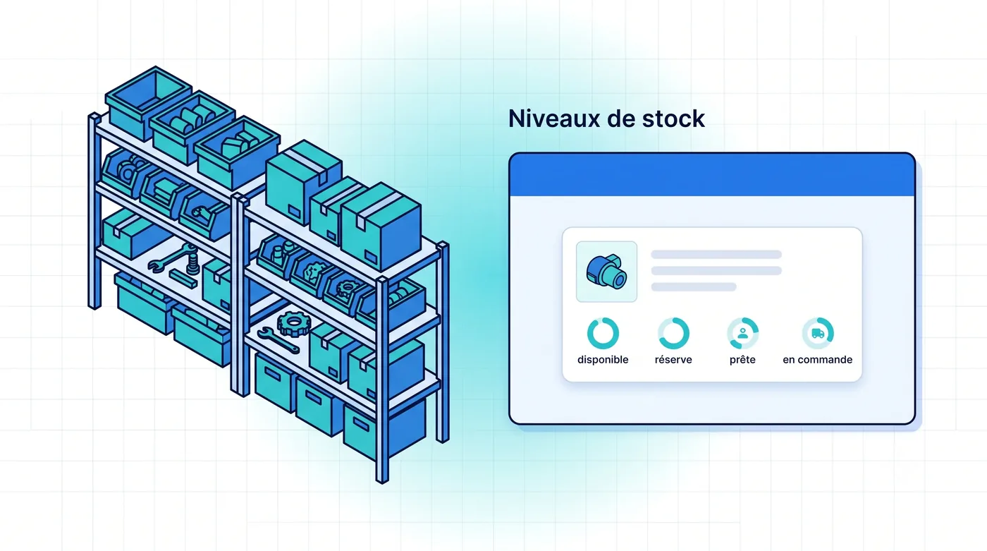 Niveaux de stock des pièces Service 9000 : niveaux de stock des pièces détachées et accessoires (disponible, réservé, prêté, en commande)